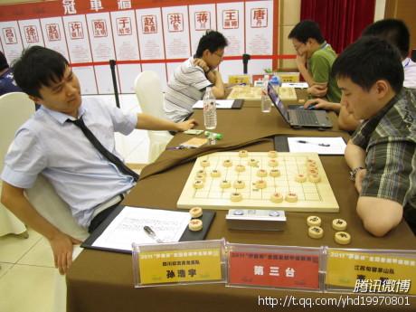 孙浩宇；世界象棋公开赛夺冠回顾